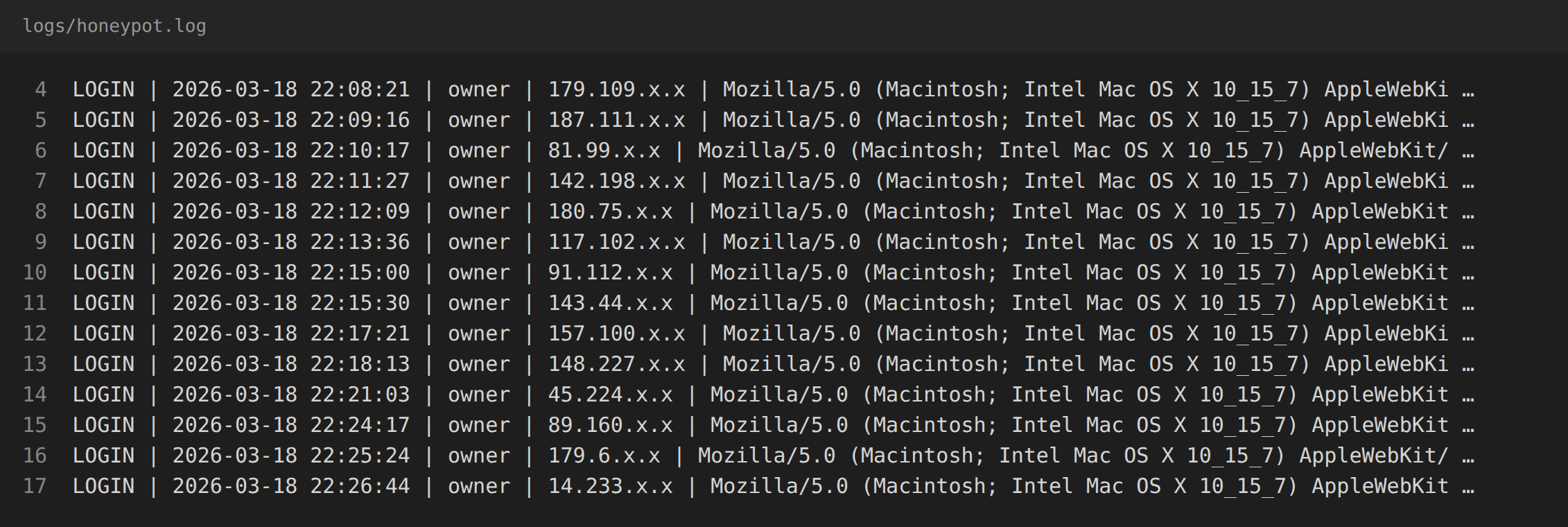 Log lines with the same account and browser and a different IP on every line